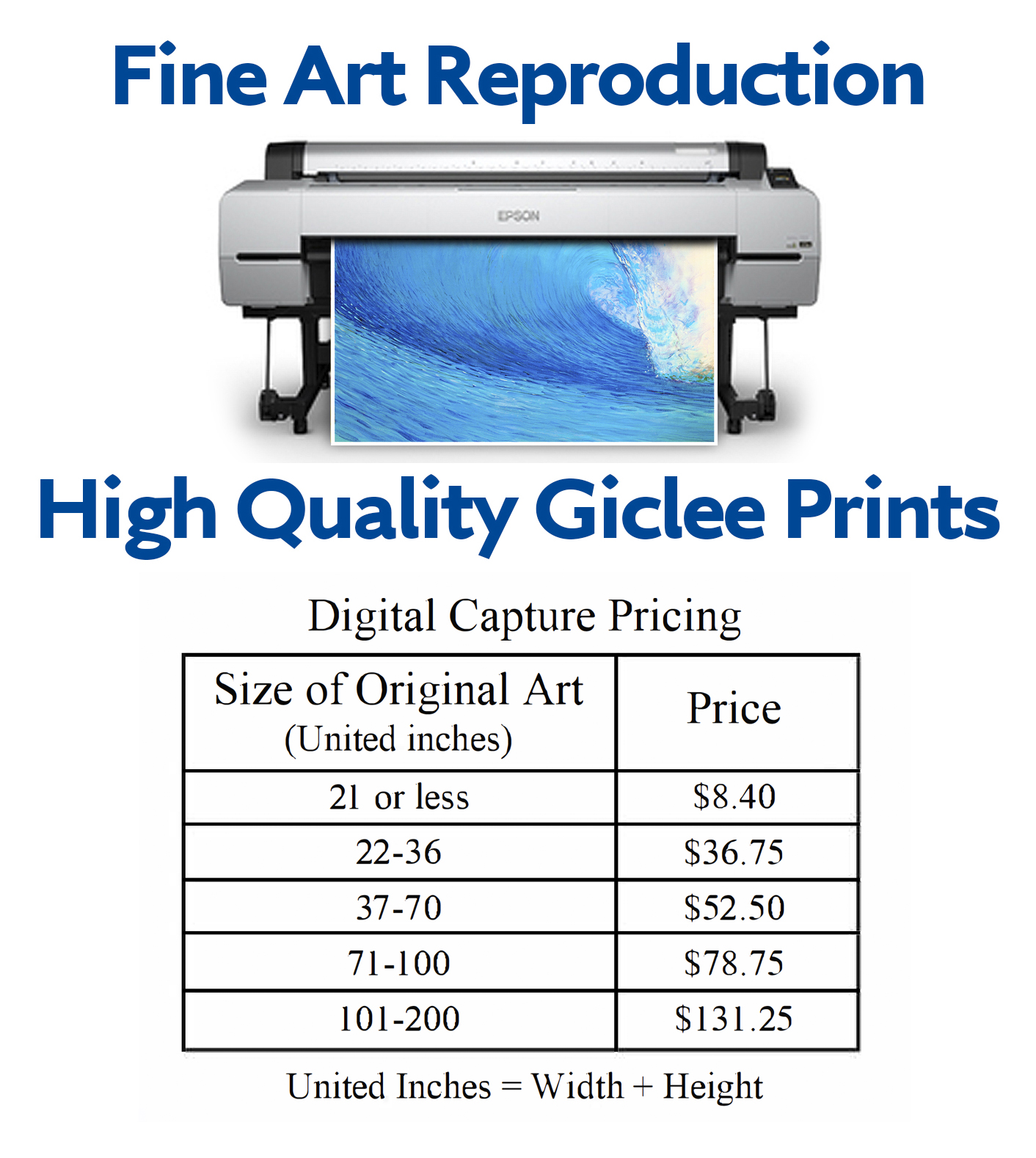 Digital Prints, Digital Photos, Online Printing